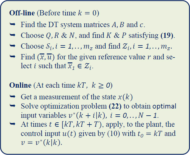 Figure 4: