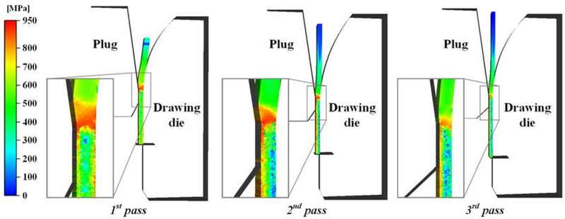 Figure 4: