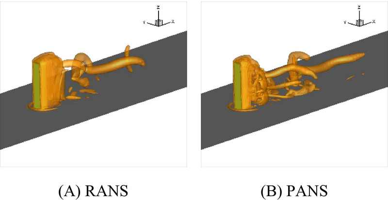 Figure 10: