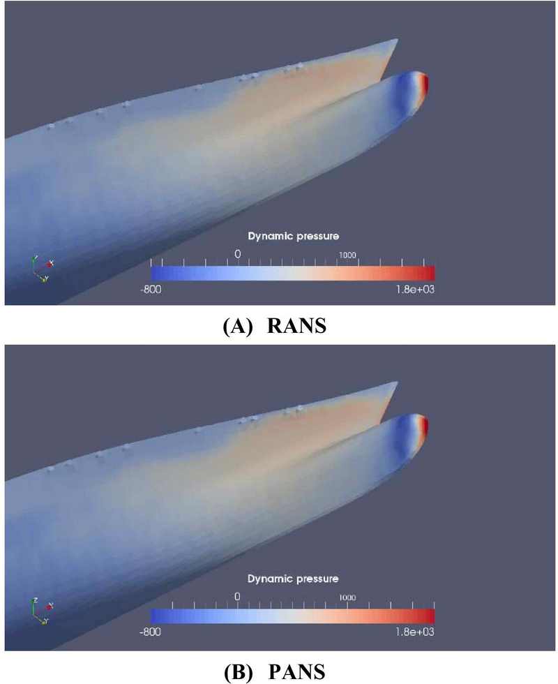 Figure 11: