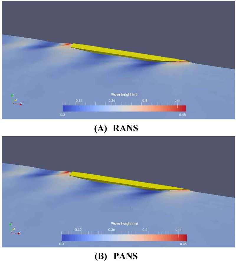 Figure 12: