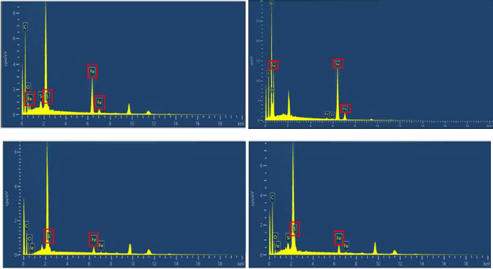 Figure 17