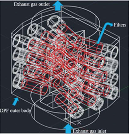 Figure 1: