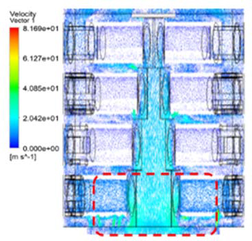 Figure 3(a):