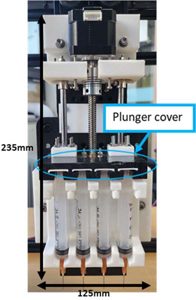Figure 2:
