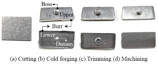 Figure 3: