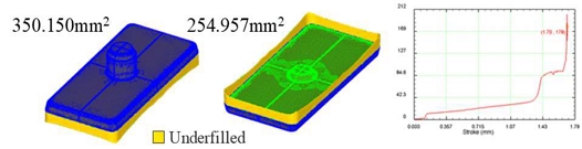 Figure 12: