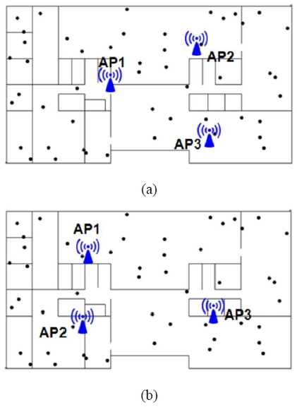 Figure 14: