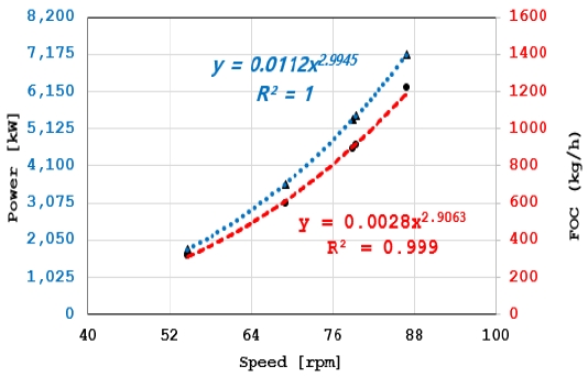 Figure 1: Figure 1: