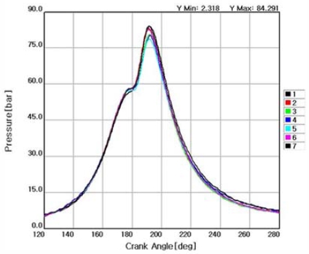 Figure 6: Figure 6: