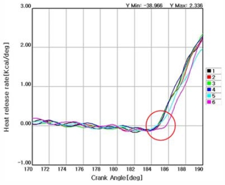 Figure 11: Figure 11: