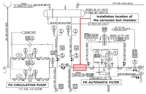 Figure 1: Figure 1:
