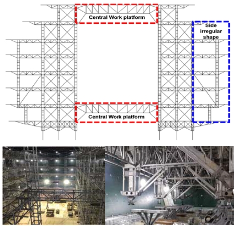 Figure 2: Figure 2: