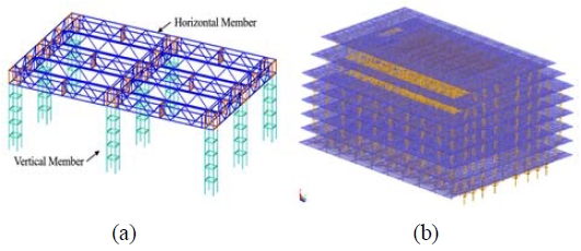 Figure 4: Figure 4: