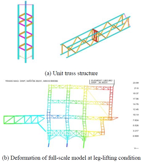 Figure 5: Figure 5: