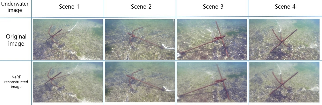 Figure 8: