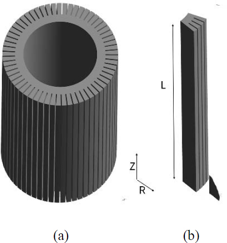 Figure 2: