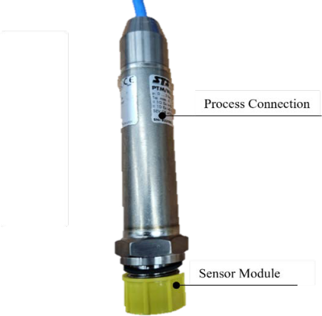 Figure 3: