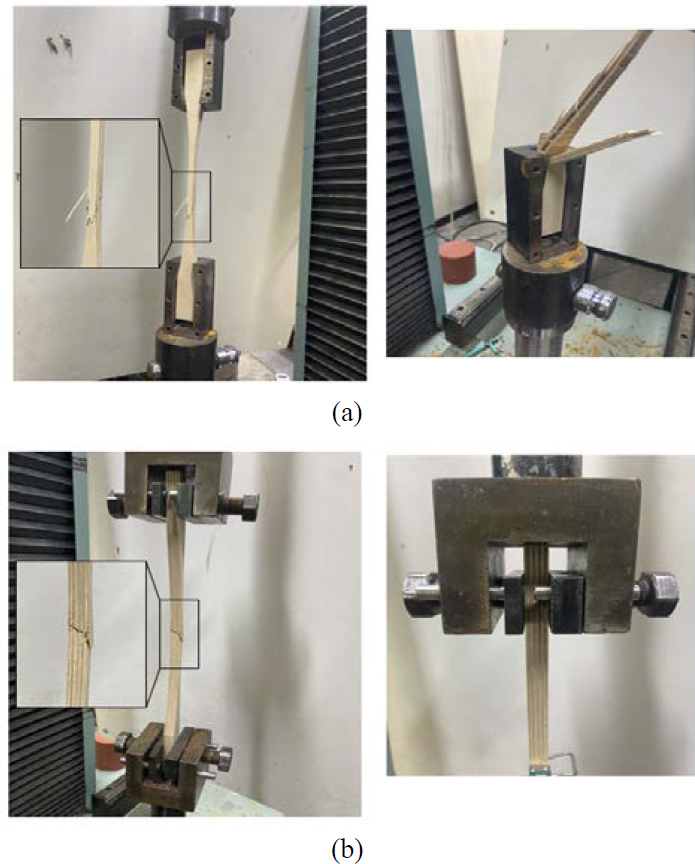 Figure 3: