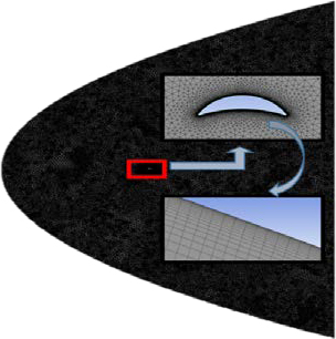 Figure 4: