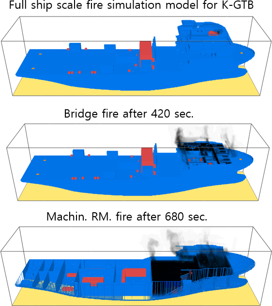Figure 4: