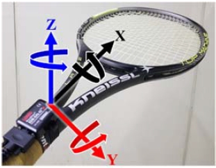 Figure 1: