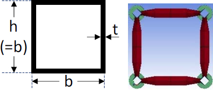 Figure 4: