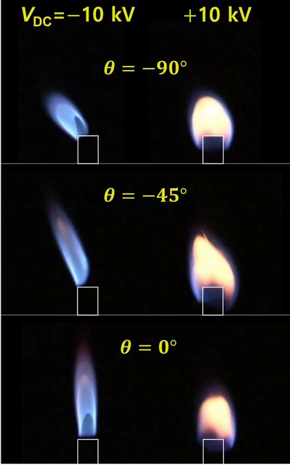 Figure 9: