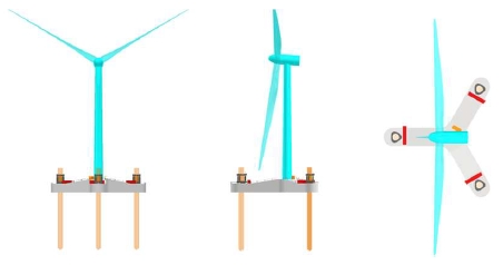 Figure 1: