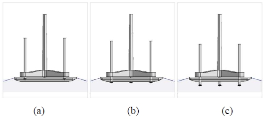 Figure 4: