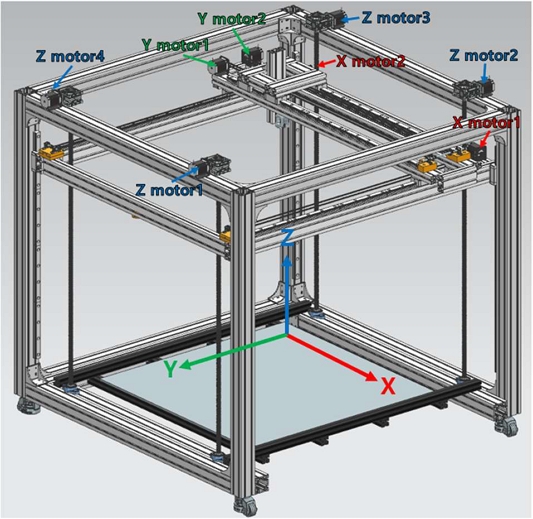 Figure 2: Figure 2: