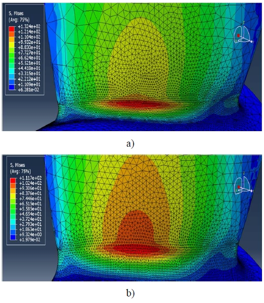 Figure 12: