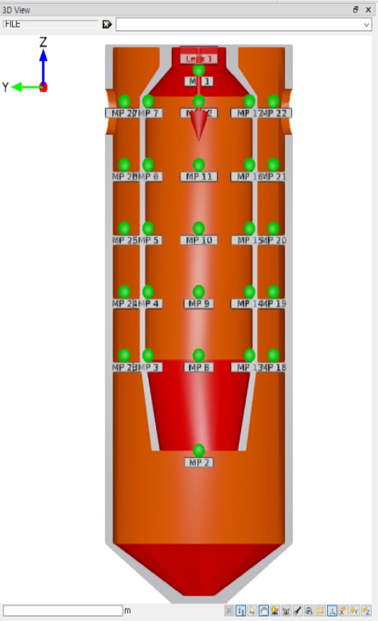 Figure 2: Figure 2: