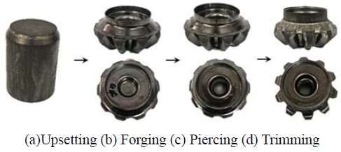 Figure 2: