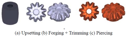 Figure 3:
