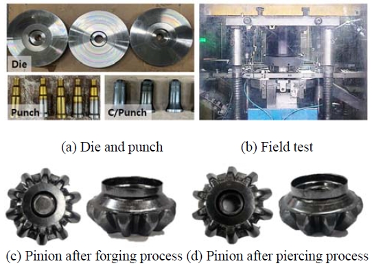 Figure 10: