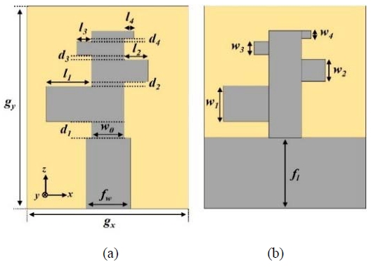 Figure 1: Figure 1: