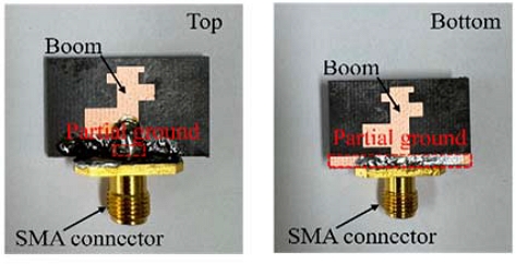 Figure 2: Figure 2: