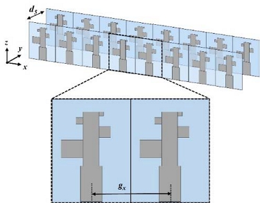 Figure 6: Figure 6: