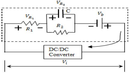 Figure 2: