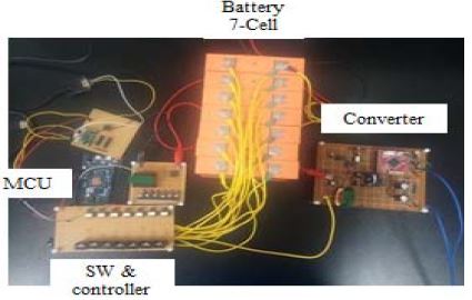 Figure 6: