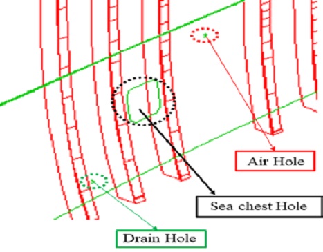 Figure 14: