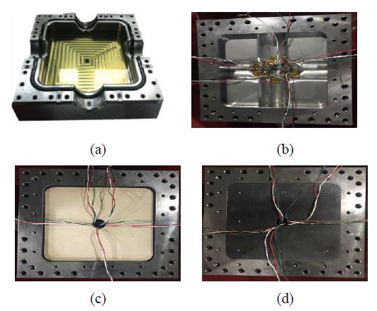 Figure 3: