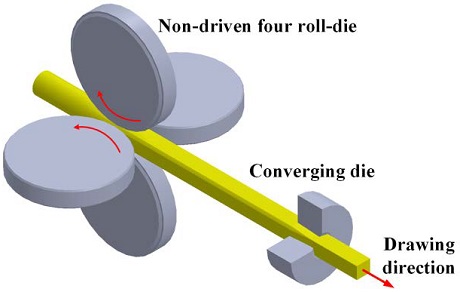 Figure 1: