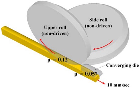 Figure 4: