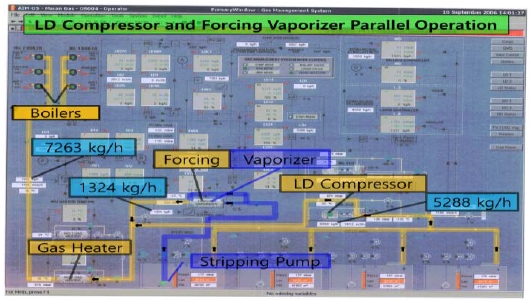 Figure 17: