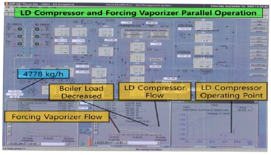 Figure 18: