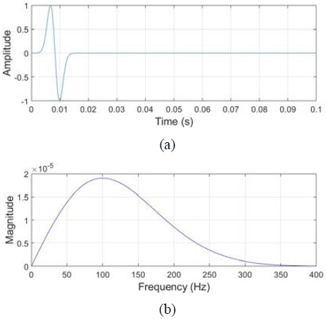 Figure 4: