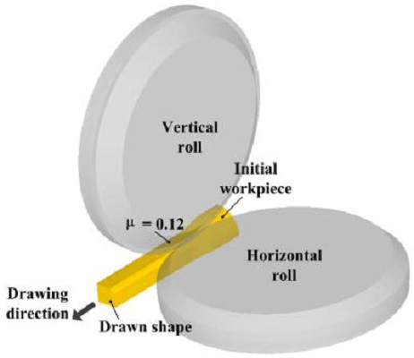 Figure 6: