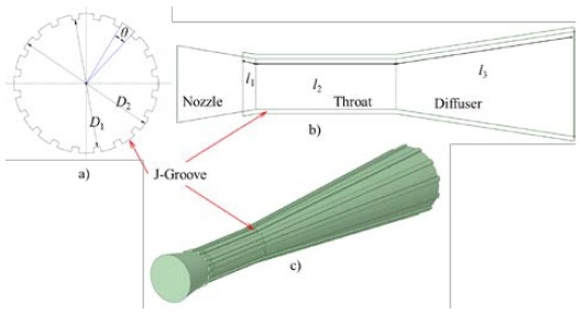 Figure 2: